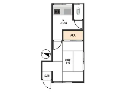 さかえ荘(1K/1階)の間取り写真