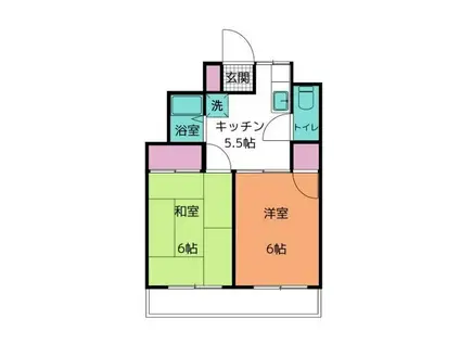 プランドール西島(2DK/2階)の間取り写真