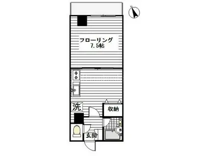 リベラニノミヤ(1DK/3階)の間取り写真