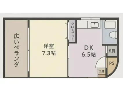 パラッツォ東山(1DK/2階)の間取り写真