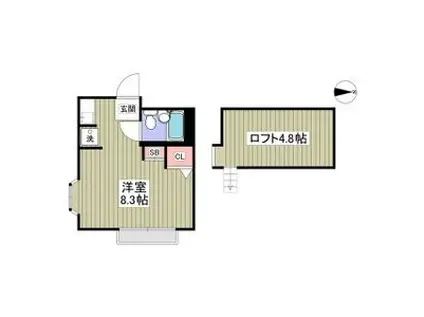 砧コーポ(ワンルーム/2階)の間取り写真