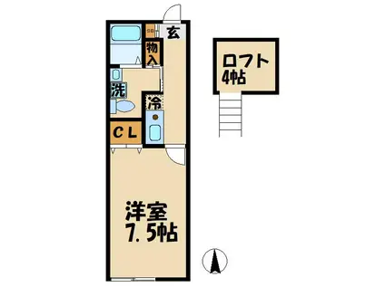 カトルセゾン調布(1K/2階)の間取り写真
