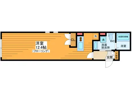 LUORE三宿(ワンルーム/4階)の間取り写真