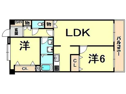 HIYODORI(2LDK/3階)の間取り写真