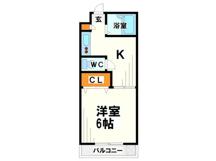 第5三栄ビル(1K/2階)の間取り写真