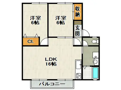 ハーモニーハウスホールド(2LDK/2階)の間取り写真