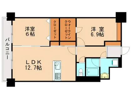 アンドルーツ駅東(2LDK/6階)の間取り写真