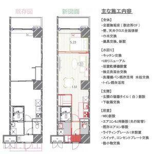 BSレジデンス栄(1LDK/3階)の間取り写真