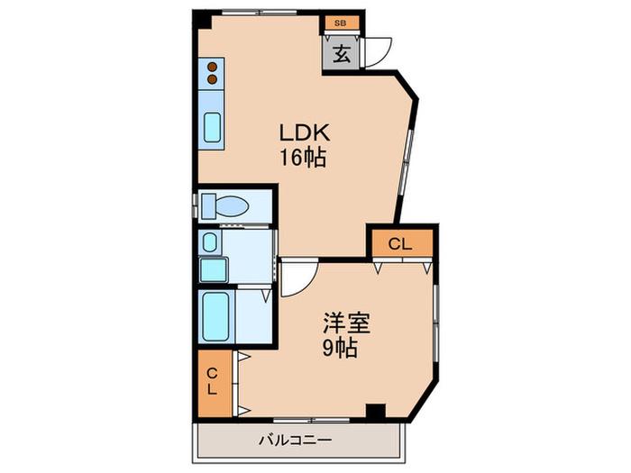福助ビル(1LDK/3階)の間取り写真