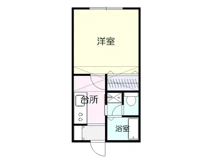 サンフレンド(1K/2階)の間取り写真