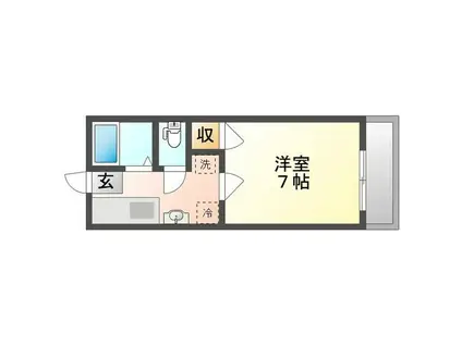 アルソーレ城北 壱番館・弐番館(1K/2階)の間取り写真