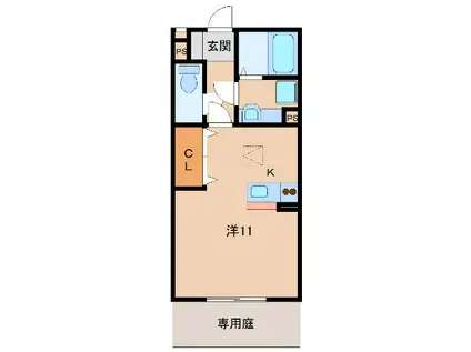 エルムス・ヒル(ワンルーム/1階)の間取り写真