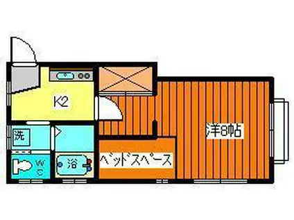 アリックハウス伊豆(1K/1階)の間取り写真