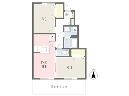 シヅグランツB(2DK/1階)の間取り写真