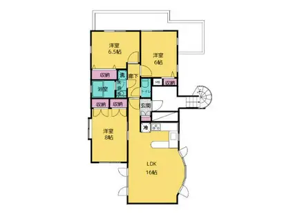 フラッツ都立大(3LDK/3階)の間取り写真