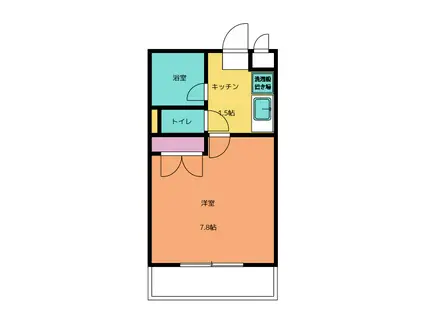 LIBERTY穂積(1K/3階)の間取り写真