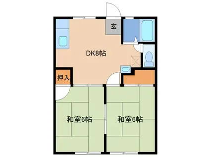 阿部ハイツ(2DK/1階)の間取り写真