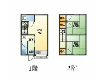 田中アパート(2DK/1階)の間取り写真