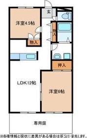 グレースヴィラニシカワ(2LDK/1階)の間取り写真