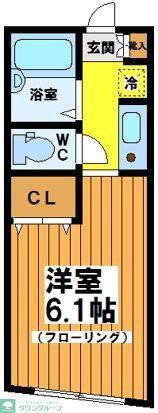グルクスハイムI(ワンルーム/1階)の間取り写真