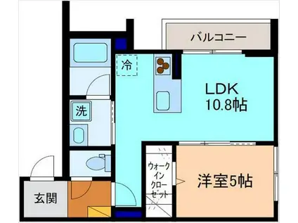 SH・シネルジア(1LDK/1階)の間取り写真