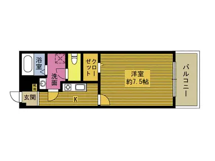 リベルテ21(1K/2階)の間取り写真