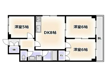 ビジタル恵美須7(3DK/11階)の間取り写真