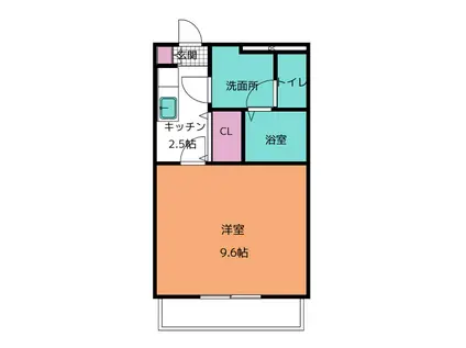 アール利平治・東旭が丘(1K/1階)の間取り写真