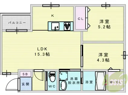リブレメゾン東三国1(2LDK/3階)の間取り写真
