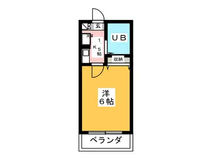 ドルフィン長後(1K/2階)の間取り写真