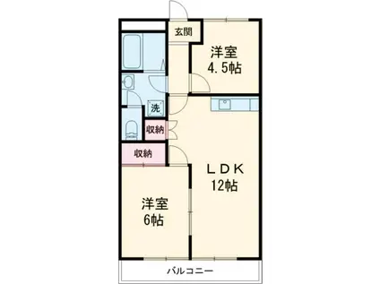 セントラルドリーム(2LDK/2階)の間取り写真