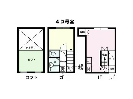 アーバンリゾート世田谷4(1LDK/1階)の間取り写真