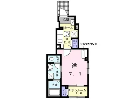 ライフランドC(1K/1階)の間取り写真