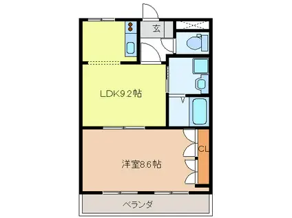 ESTELLA(1LDK/1階)の間取り写真