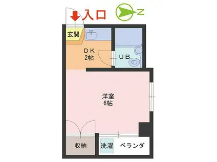 藤島ハイツ(1DK/1階)の間取り写真