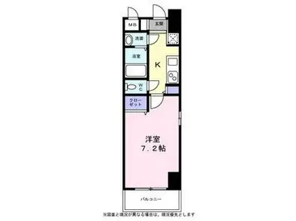 プラウランド小牧(1K/7階)の間取り写真