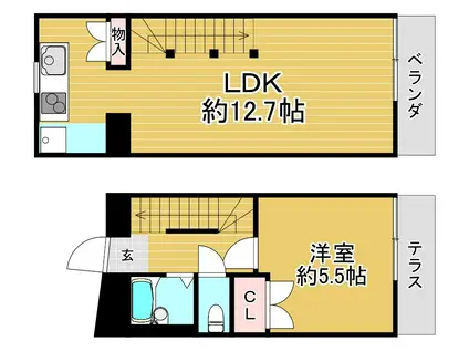 マナーハウス(1LDK/1階)の間取り写真