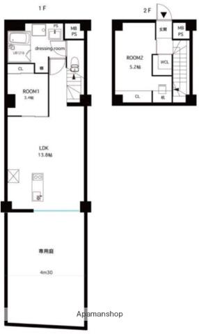 AKHM(2LDK/1階)の間取り写真