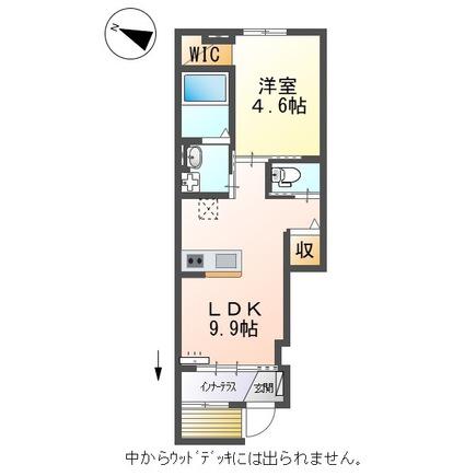 HIBARI(1LDK/1階)の間取り写真
