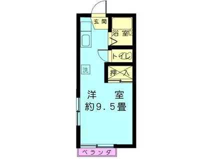 京成松戸線 みのり台駅 徒歩7分 2階建 築33年(ワンルーム/2階)の間取り写真