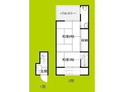 北加賀屋テラス(1K/2階)の間取り写真