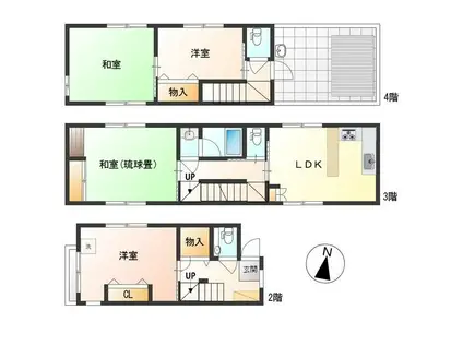 本町駅前ビル(4LDK/4階)の間取り写真