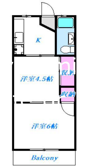 花園コーポ(2K/2階)の間取り写真