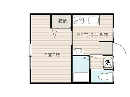 目片アパートA(1DK/2階)の間取り写真