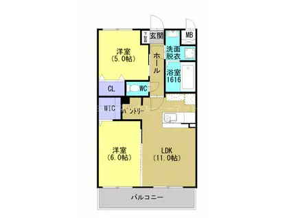 アバンガーデン(2LDK/2階)の間取り写真