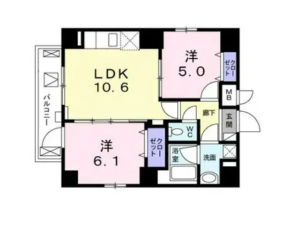 TR白金(2LDK/7階)の間取り写真