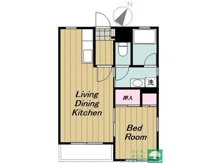 テラ・ホームズ旗の台(1LDK/3階)の間取り写真