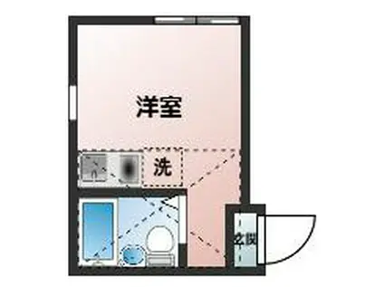 ユナイト末吉カルロ・ルビア(ワンルーム/1階)の間取り写真