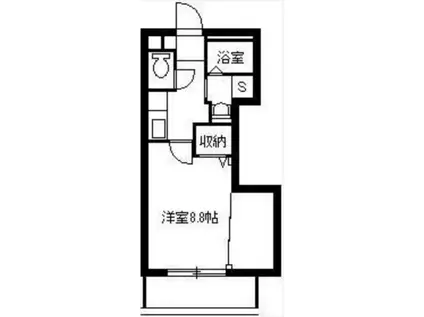 LA LUNA SAKANOUE(1K/2階)の間取り写真