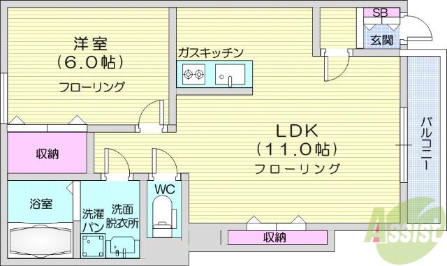フレスコ向田(1LDK/1階)の間取り写真